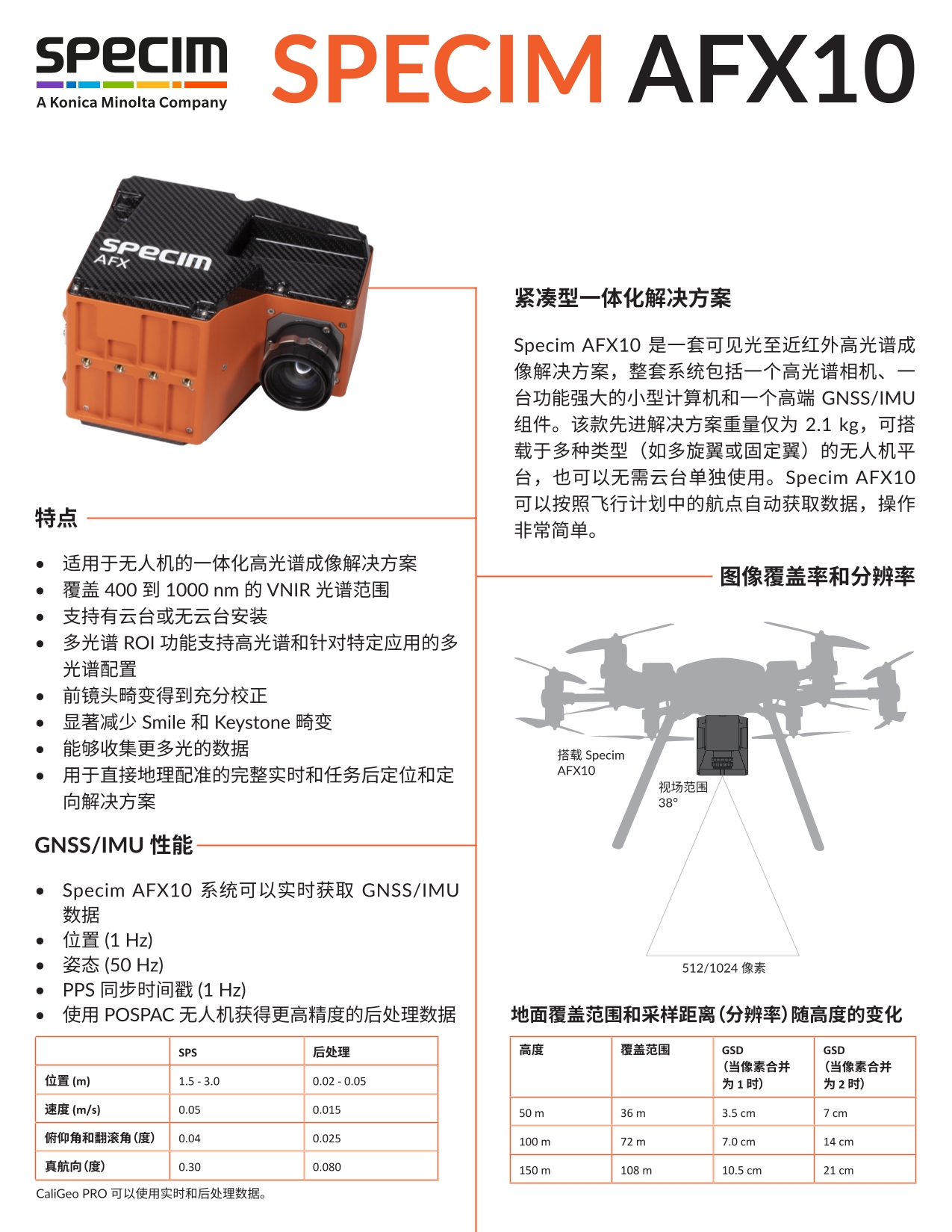 Specim-AFX10-Technical-Datasheet-03-SC-1.jpg