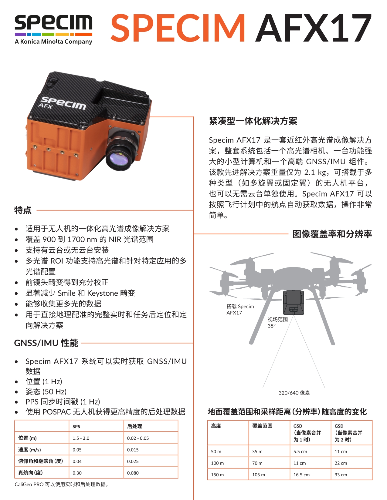 Specim-AFX17-Technical-Datasheet-03-SC-1.jpg