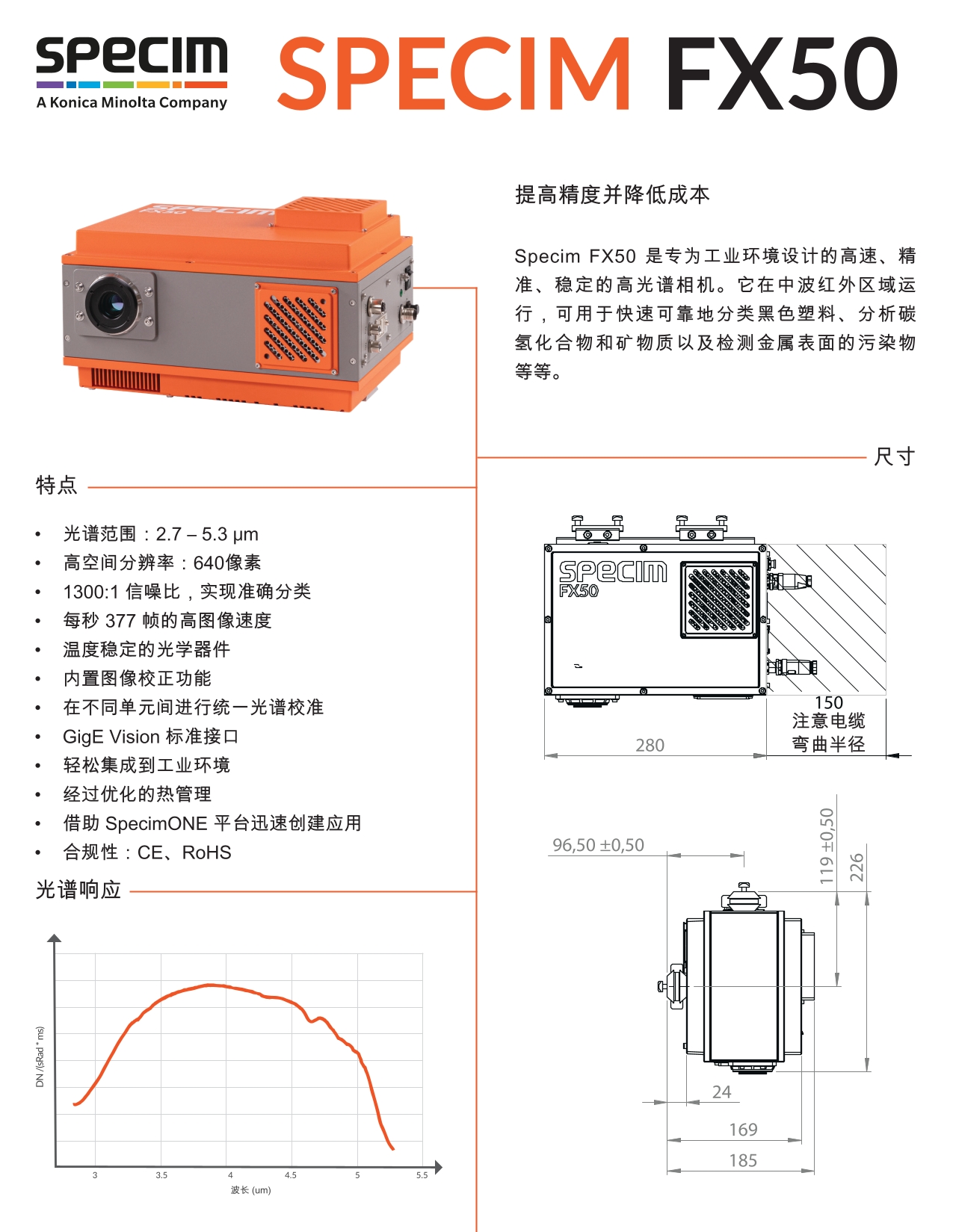 Specim-FX50-Technical-Datasheet-09-SC-1.jpg Specim-FX50-Technical-Datasheet-09-SC-1.jpg