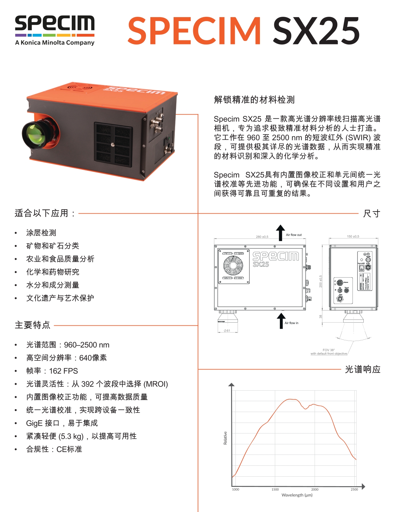 Specim-SX25-Technical-Datasheet-02-CN-1.jpg